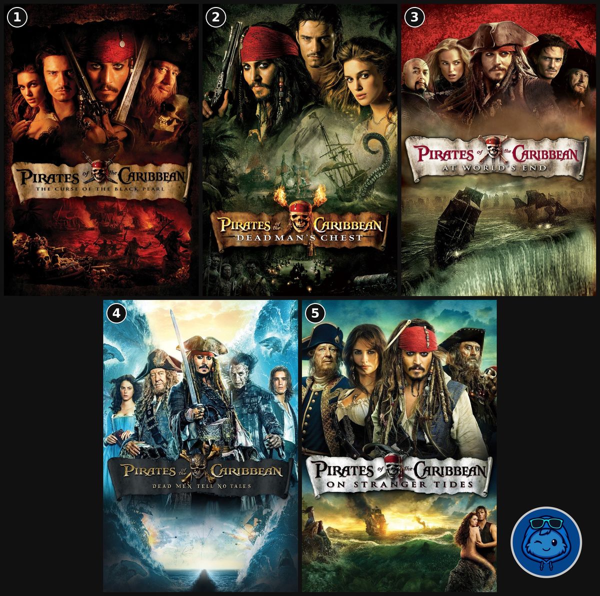 Lucky’s Pirates of the Caribbean ranking