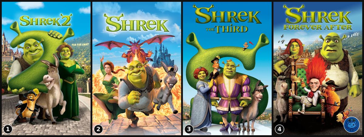 Lucky’s Shrek ranking